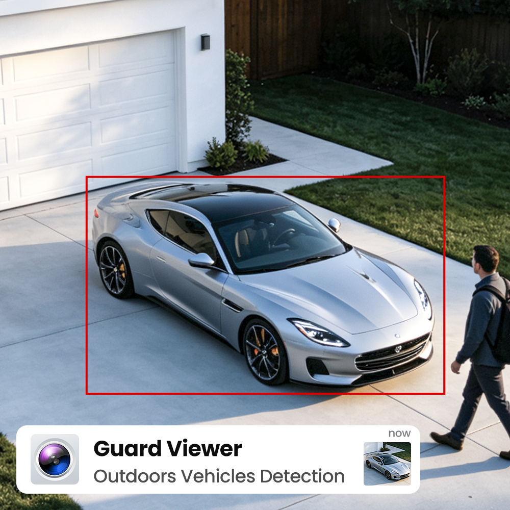 Vehicle Detection