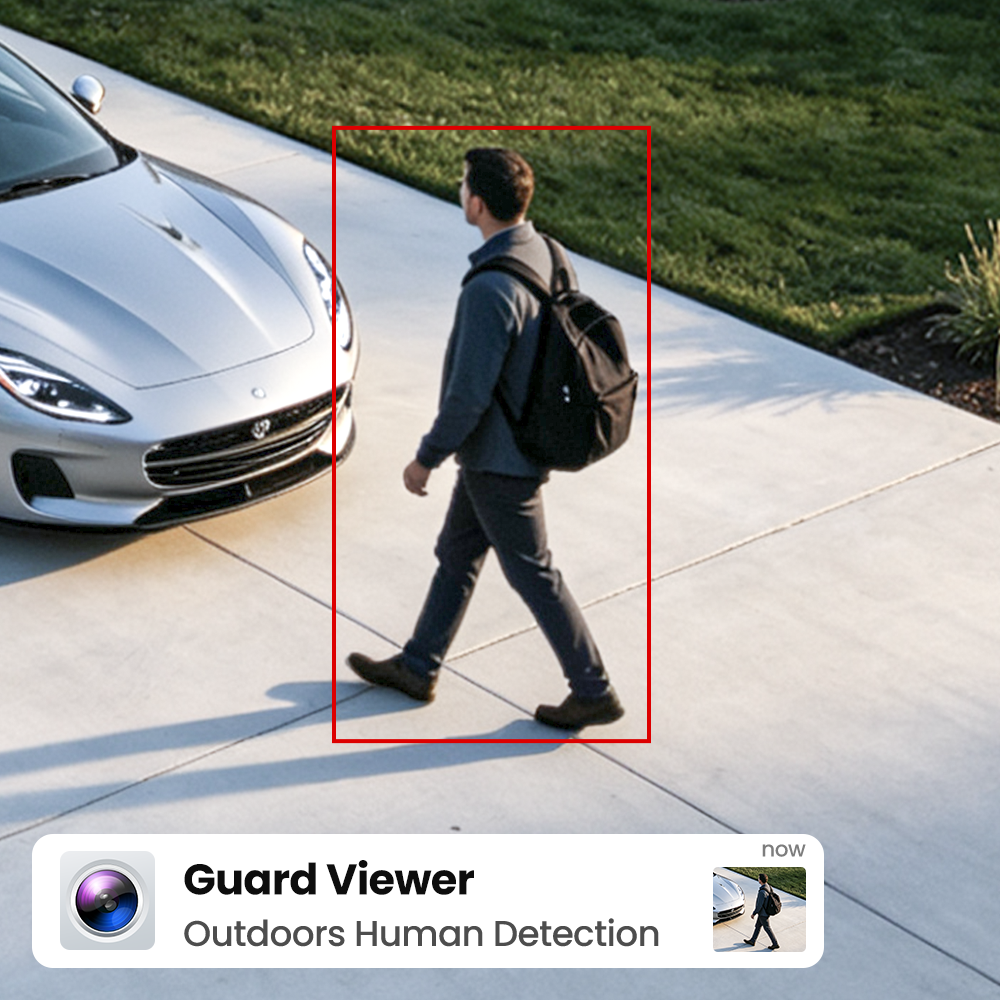Human Detection