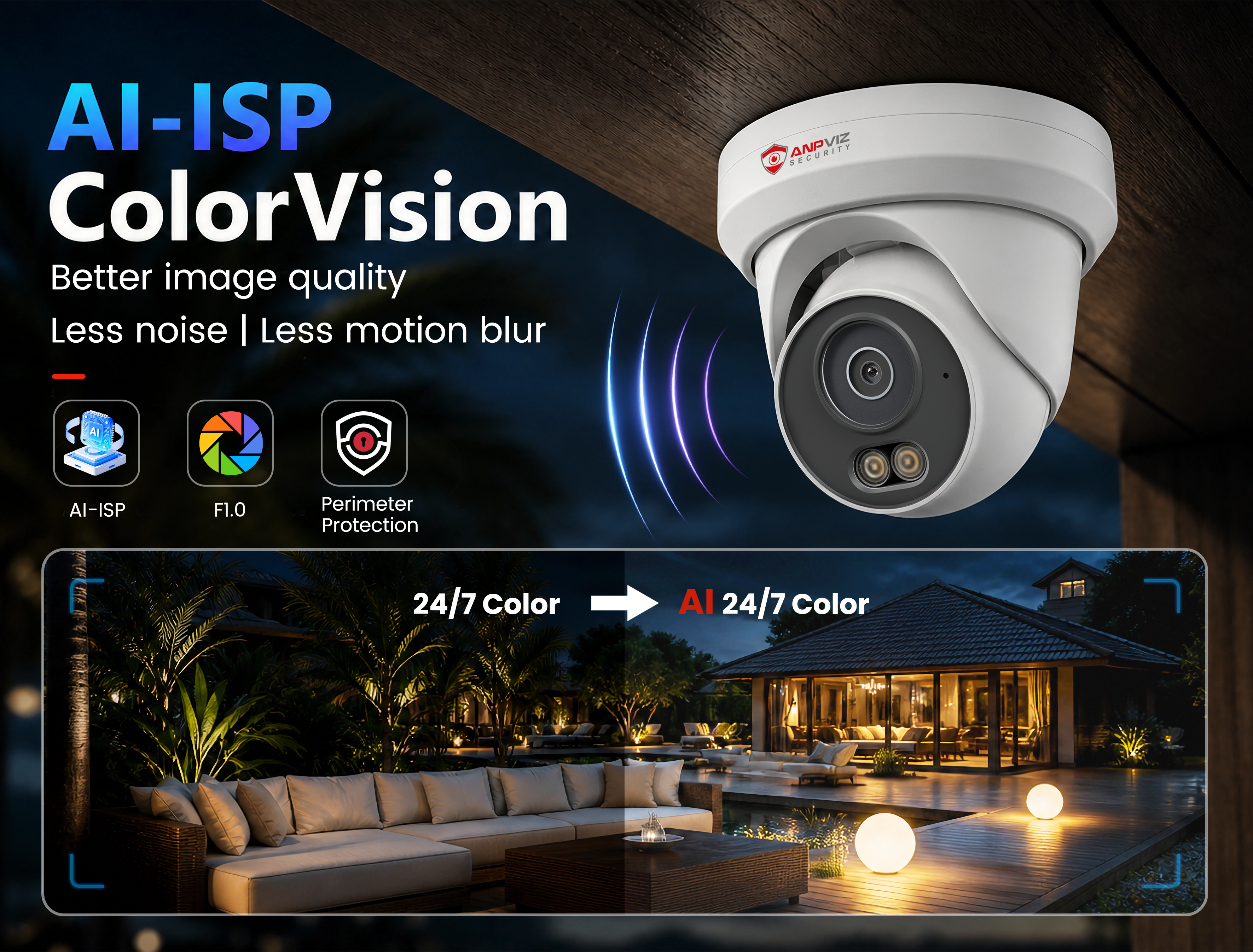 Anpviz AISP technology