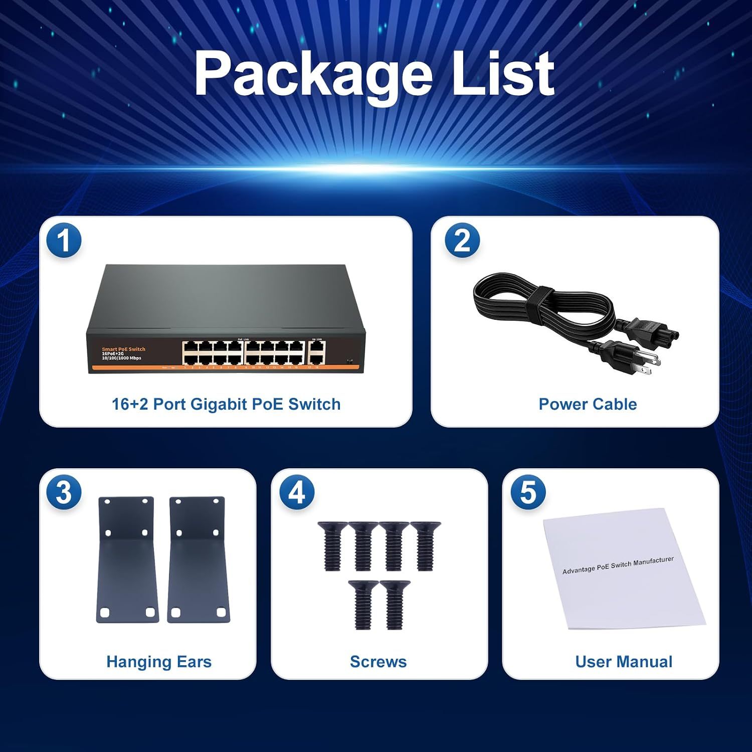 Anpviz 16 Port Gigabit PoE Switch with 2 Gigabit Uplink Ethernet Port, 250W Power Supply in Total, Support IEEE802.3af/at, Rackmount Unmanaged Plug and Play