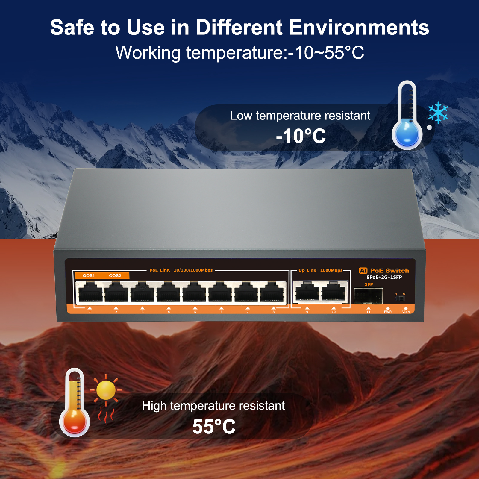 Anpviz 8-Port Gigabit PoE Switch, with 2 Gigabit Uplink Ethernet Port, 1 Gigabit SFP Port, 120W Power Supply in Total, Support IEEE802.3af/at, Unmanaged, 110-240V AC