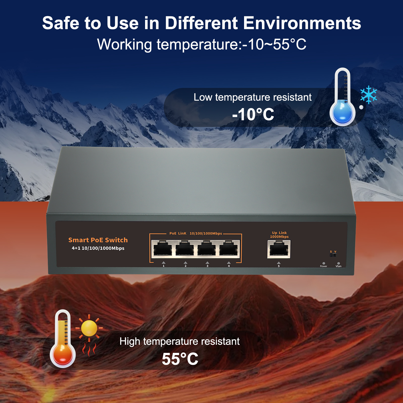 Anpviz 4-Port Gigabit PoE Switch, with 1 Gigabit Uplink Ethernet Port, 75W Power Supply in Total, Support IEEE802.3af/at, Unmanaged, 110-240V AC