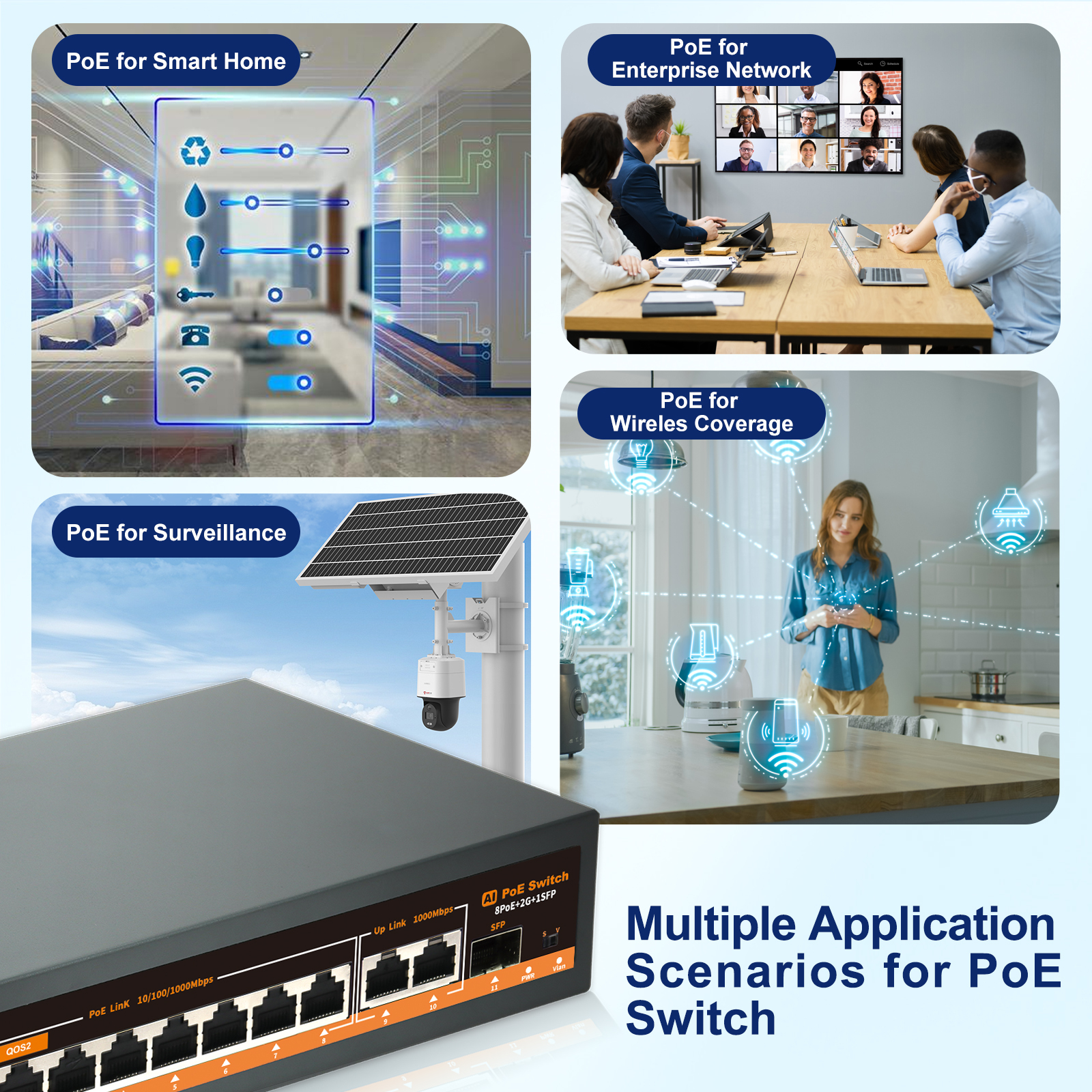 Anpviz 8-Port Gigabit PoE Switch, with 2 Gigabit Uplink Ethernet Port, 1 Gigabit SFP Port, 120W Power Supply in Total, Support IEEE802.3af/at, Unmanaged, 110-240V AC