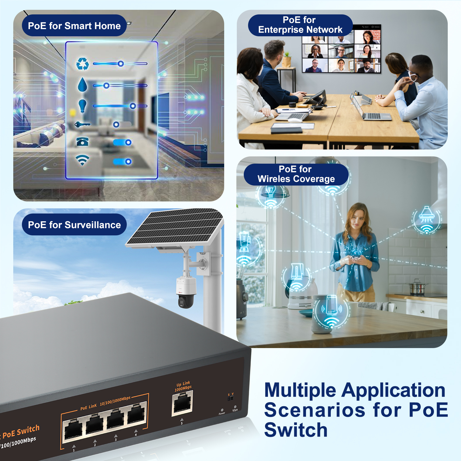 Anpviz 4-Port Gigabit PoE Switch, with 1 Gigabit Uplink Ethernet Port, 75W Power Supply in Total, Support IEEE802.3af/at, Unmanaged, 110-240V AC