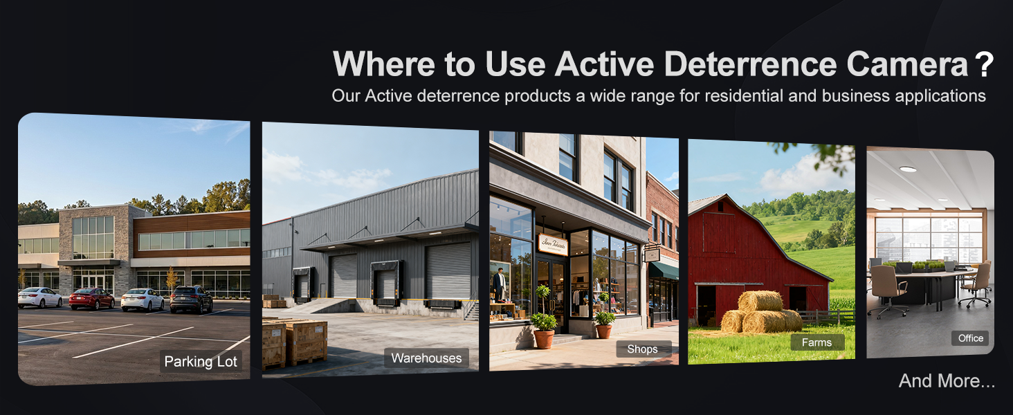 Active deterrence camera commercial home security warehouse parking lot shop storefront farm office