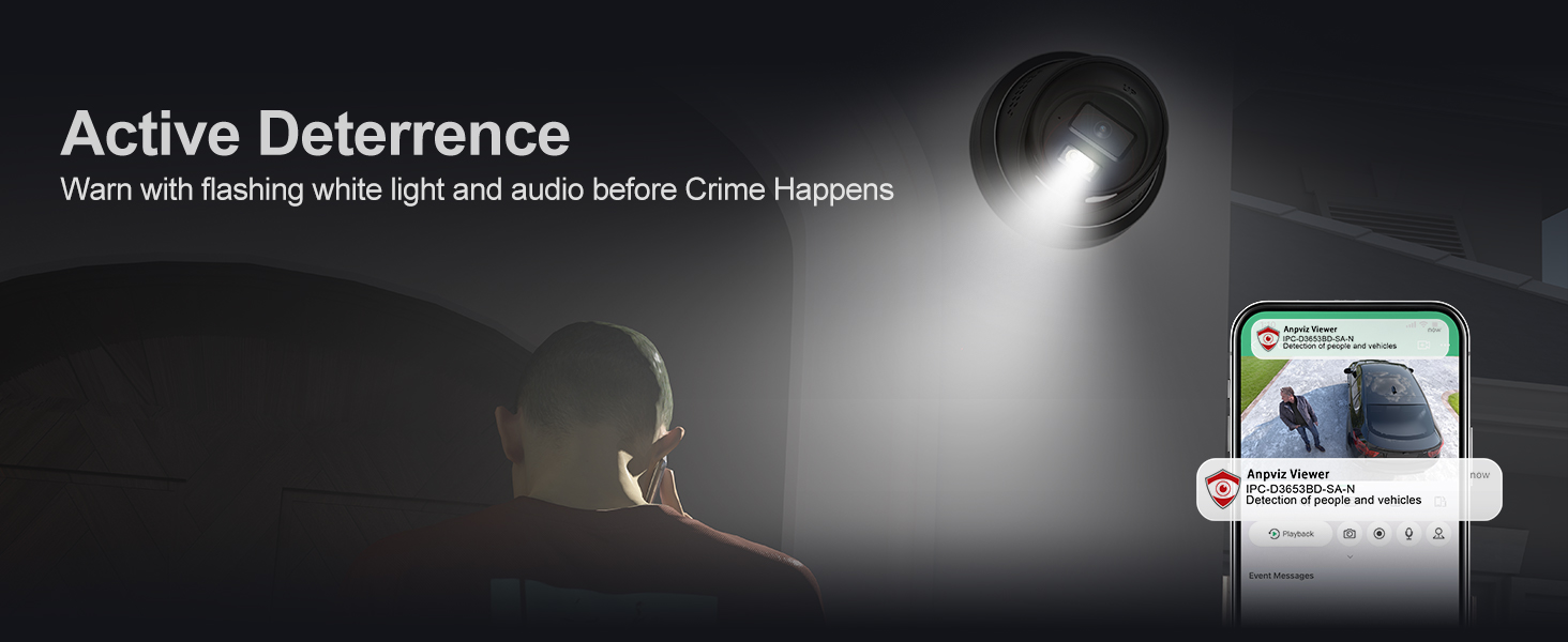 Active deterrence PoE camera, flashing white light spotlight scare intruders, prevent crime alert