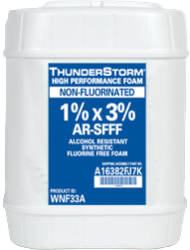 Thunderstorm WNF33A 1x3% AR-SFFF
