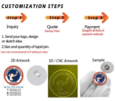 steps to customize your lapel pins