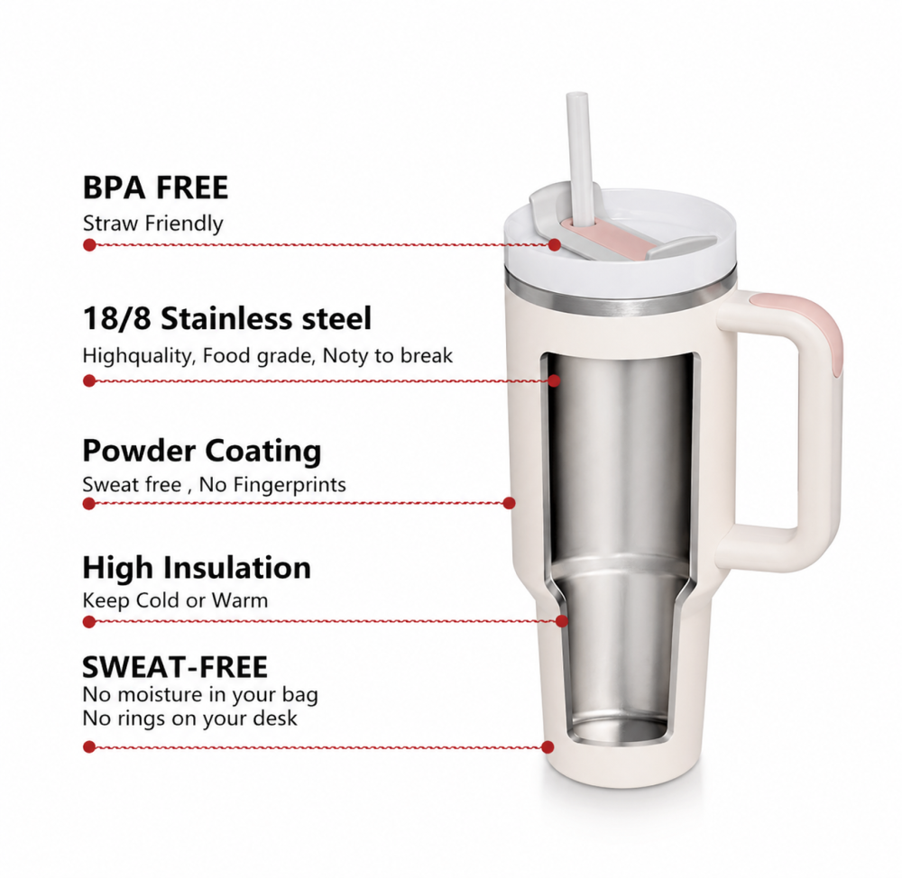 Tairflask 2026 New Design 40oz Christmas Tumbler with Handle Straw 304 Stainless Steel Travel Mug for Outdoor Can Keep 12-24h