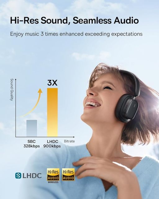Baseus Active Noise Cancelling Headphones with 100H Playtime, LHDC Hi-Res Sound, Reduce Noise by Up to 95%, Spatial Audio, ENC Mics, 0.038s Low Latency, Bluetooth 5.3 Wireless Headphones - Bowie H1i