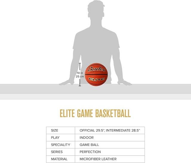 Baden | Elite | Premium Quality Composite Basketball | Ideal for Indoor Games | Youth, Women & Men's Sizes
