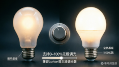 LED家用灯泡