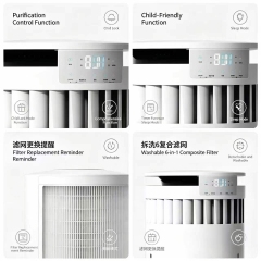 Cylindrical Pet Air Purifier for Home, Captures Pet Hair & Eliminates Odor, Formaldehyde & TVOC, 360° Whole Room Circulation