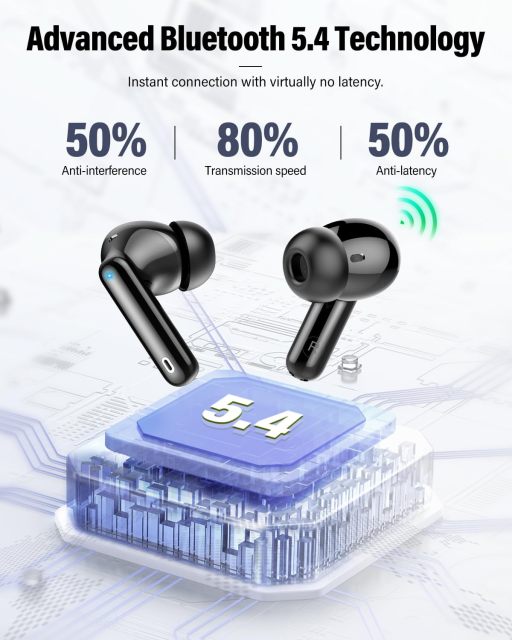 Wireless Earbuds, 40dB ANC Active Noise Cancelling Bluetooth 5.4 Earphones, 30H Total Playtime, IPX5 Waterproof, Low Latency Gaming Mode <60ms In-Ear Wireless Headphones with Charging Case