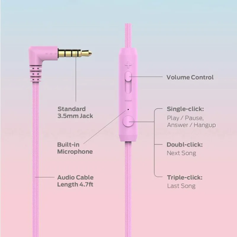 Popular Children's Earphones Head-mounted Wired Color Notebook Phablet Mobile Phone Learning Online Class Gift Earphones