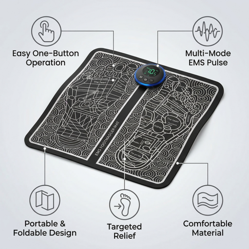 EMS Foot Massager Mat - Easy One-Button Operation, Multi-Mode EMS Pulse, Foldable Portable Foot Massage Pad with Targeted Relief