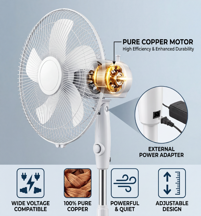 Solar & Electric Standing Fan with Pure Copper Motor - 90-260V Wide Voltage, Adjustable Height & Ultra-Quiet for Home/Outdoor