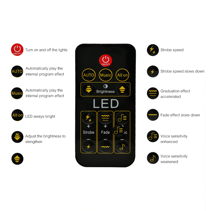 LED Wall Wash 12x3W Violet Lighting