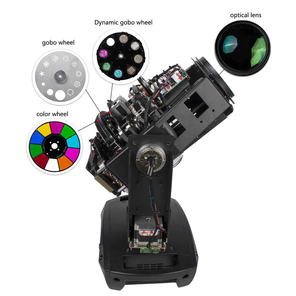 (Hybrid) LED Beam& Spot & Zoom 200W 3IN1 Moving Head Ligthing Pary Event Stage Effect Spotlighting