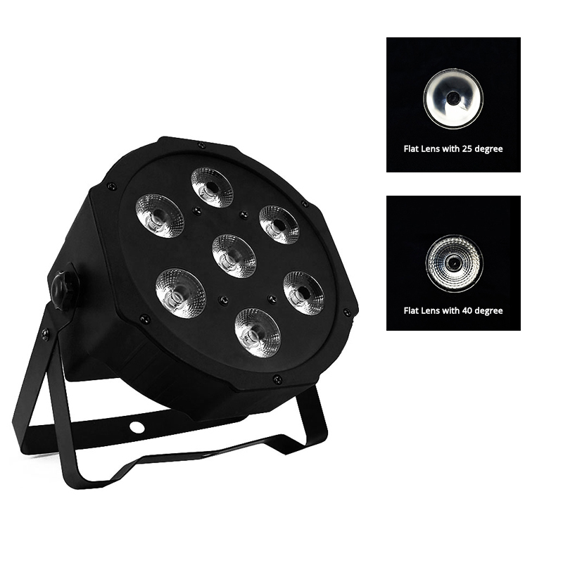 Leds Flat 25/40 Beam Angle