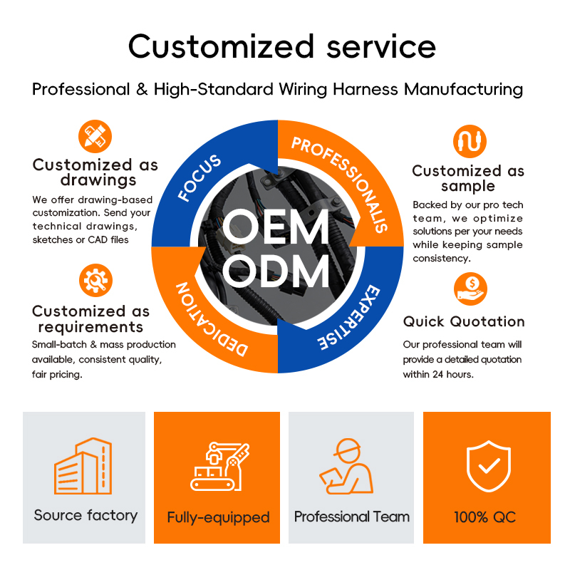 Generator wiring harness
