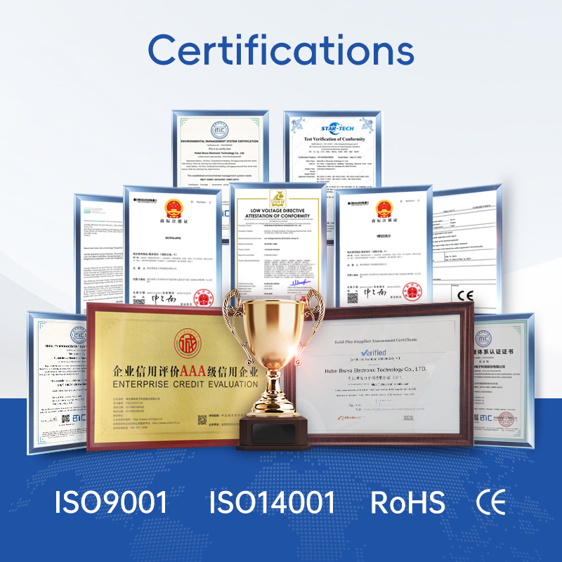 Generator wiring harness