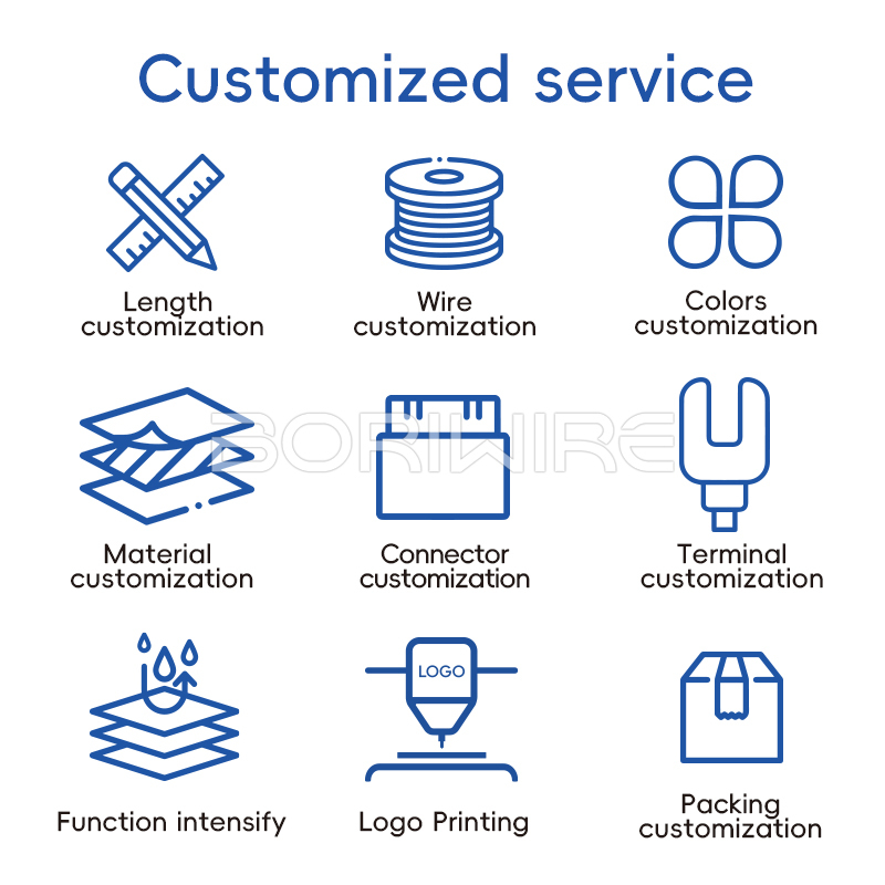 Generator wiring harness