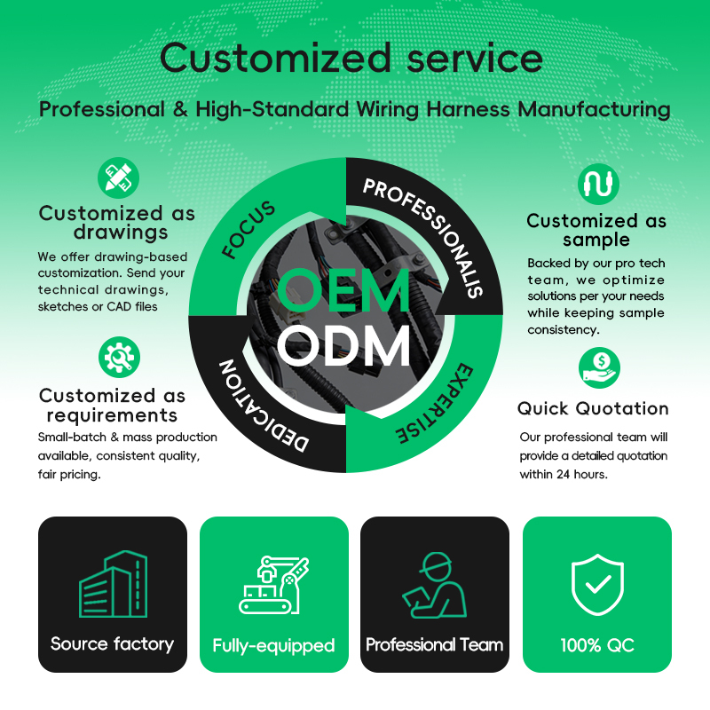 Generator wiring harness
