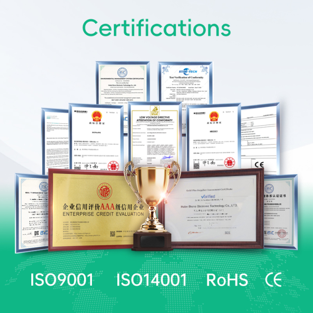 Generator wiring harness