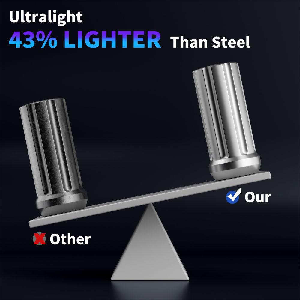 Titanium Lug Nuts M14X1.5
Spline Lug Nuts
m14x1.5 lug nuts
14x1.5 lug nuts
lug nuts 14x1.5
m14 x 1.5 lug nuts
14x1.5 lug nut
lug nuts m14 x 1.5
m14x1.5
14mm x 1.5 lug nuts
14 x 1.5 lug nuts
m14-1.50 lug nuts
acorn lug nuts 14X1.5