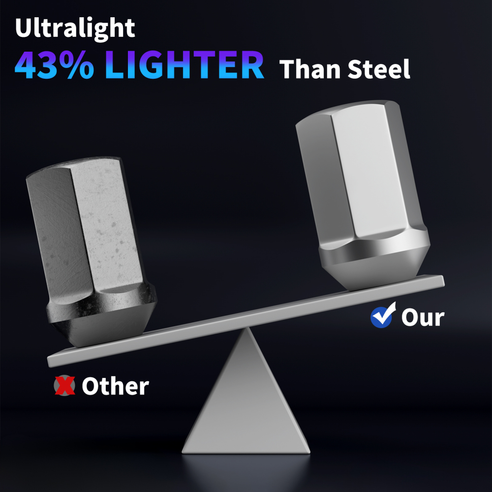 Titanium Lug Nuts M14X1.5
Spline Lug Nuts
m14x1.5 lug nuts
14x1.5 lug nuts
lug nuts 14x1.5
m14 x 1.5 lug nuts
14x1.5 lug nut
lug nuts m14 x 1.5
m14x1.5
14mm x 1.5 lug nuts
14 x 1.5 lug nuts
m14-1.50 lug nuts
acorn lug nuts 14X1.5