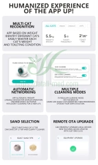 Cat Toilet With Self-cleaning Automatic Litter Box Open Cat Litter Tray with Long Battery Life,Fatali Medical equipment
