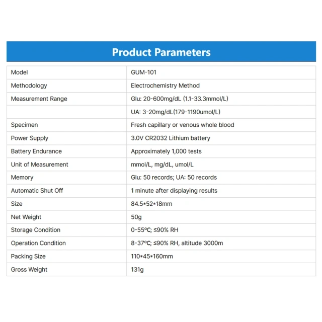 Uric Acid Meter Medical Portable Glucose Uric Acid Test Analyzer With Strips,Fatali Medical equipment
