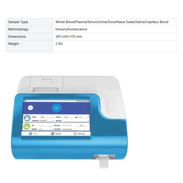 FTL FIA11 Fluorescence Immunoassay Analyzer Rapid Detection Fluorescence Imaging System Medical Machine,Fatali Medical equipment