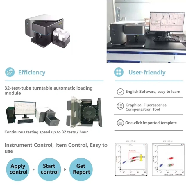 CD4 Cell Counter Flow Cytometry Laboratory Sampling System HIV Testing,Fatali Medical equipment