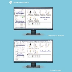 CD4 Cell Counter Flow Cytometry Laboratory Sampling System HIV Testing,Fatali Medical equipment