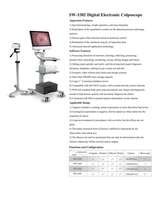 Digital Portable Trolley Gynecology Colposcope,Fatali Medical equipment