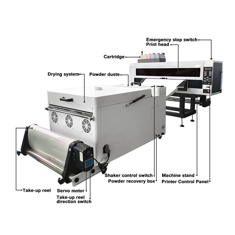 HA1-24inch mini with dual xp600-i3200 printhead