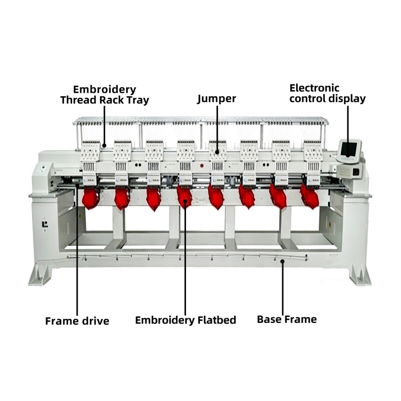 OKAI OK-C1208 15-Needle 8 Head Commercial Embroidery Machine (400×450mm)