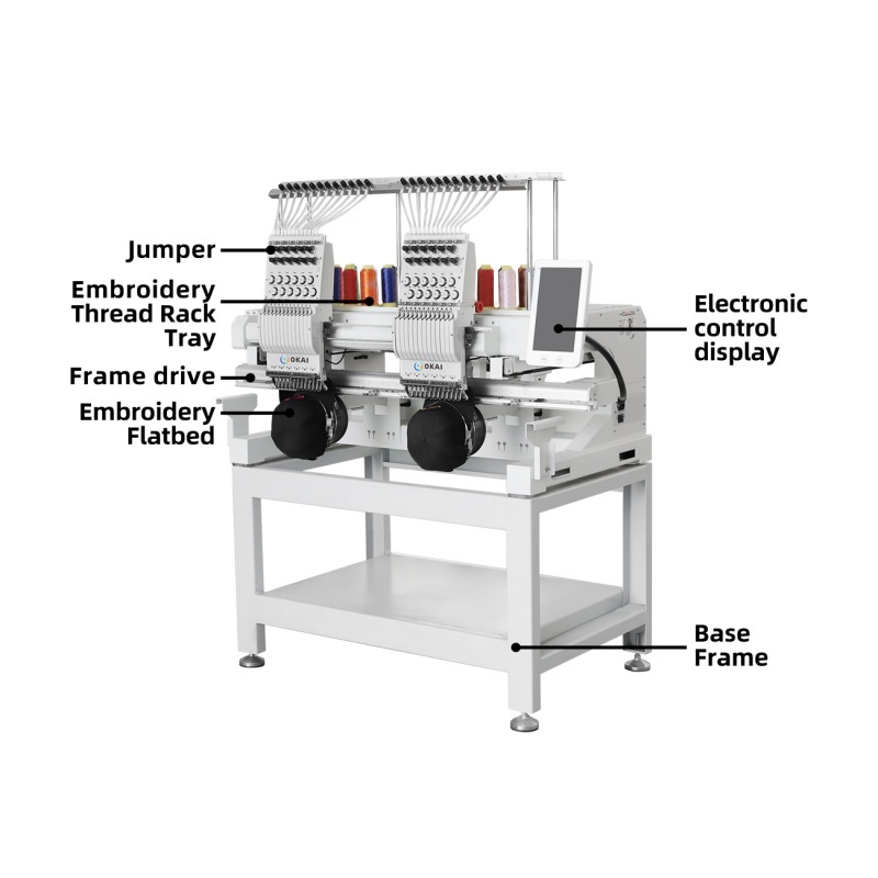 OKAI OK-C1202 15-Needle Dual Head Commercial Embroidery Machine (500×400mm)