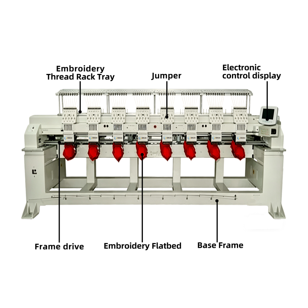 OKAI OK-C1208  8 Head Commercial Embroidery Machine 15.7" × 17.7" (400 × 450 mm)