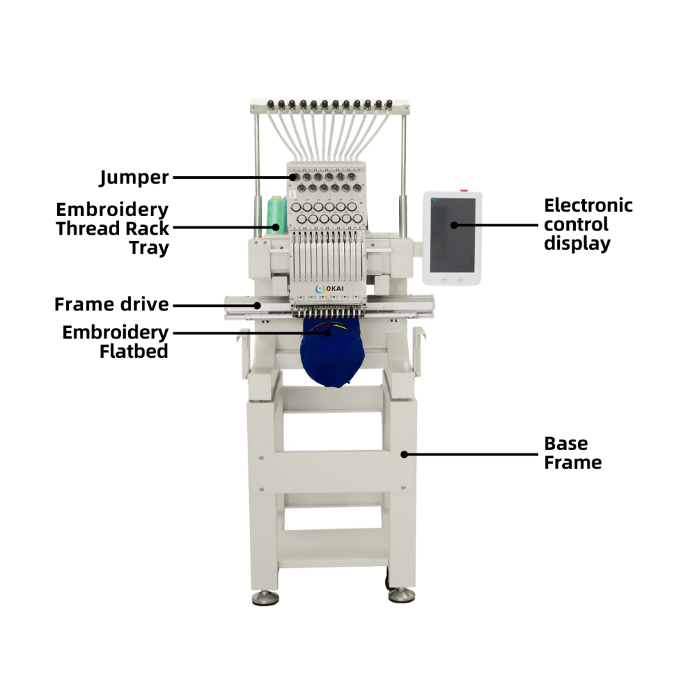 OKAI OK-MINI01  Single Head Compact Embroidery Machine 13.8" × 8.7" (350 × 220 mm)