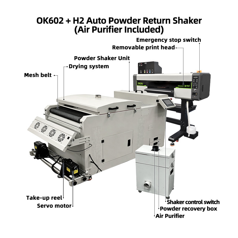 OKAI-602 Pro Max 24" 2 Head DTF Printer
