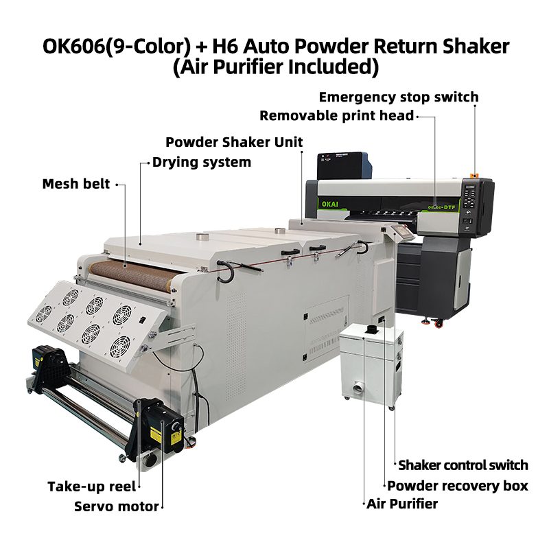 OKAI-606 Pro Max 24" 6-Head DTF Printer (9-Color)