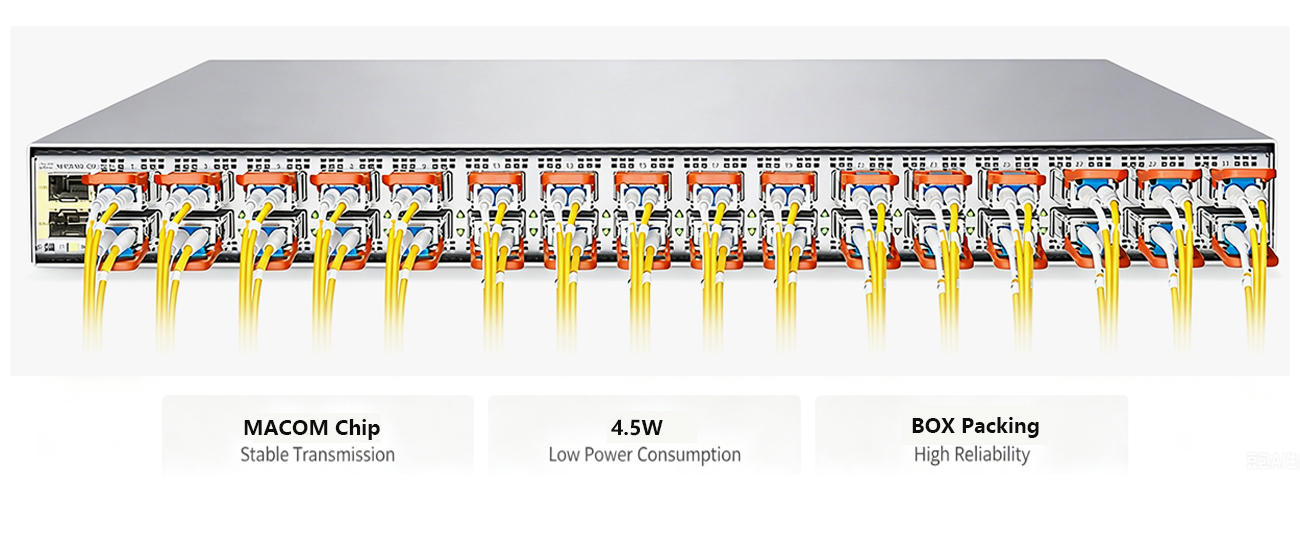 Low-power 100G QSFP28 ER4 Transceiver plugged into Arista switch port for high-density data center 100G connectivity