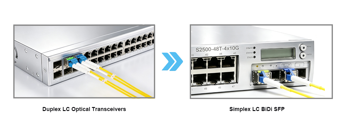 hytoptodevice 1.25g bidi sfp optical transceiver 1310/1490nm lc connector smf ddm 40km