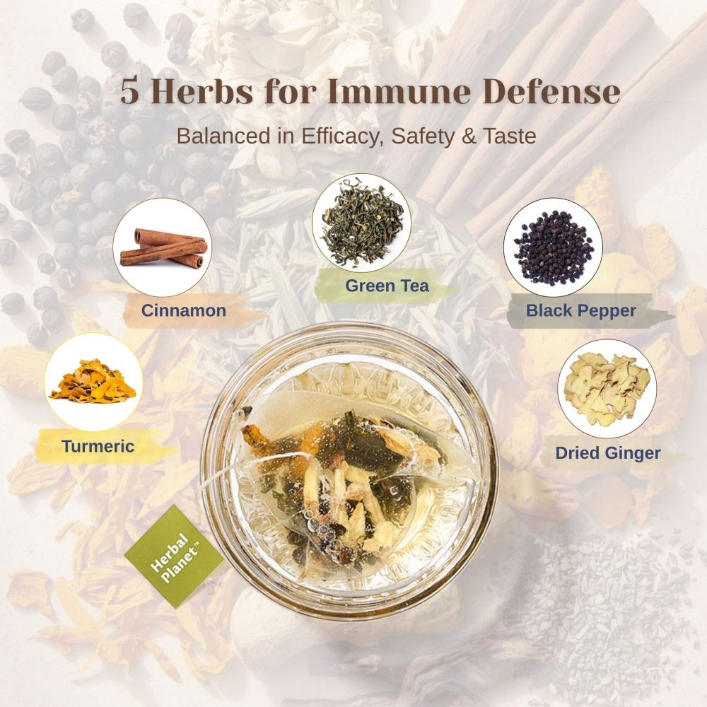 Sunlit Shield™ Immune Support Tea