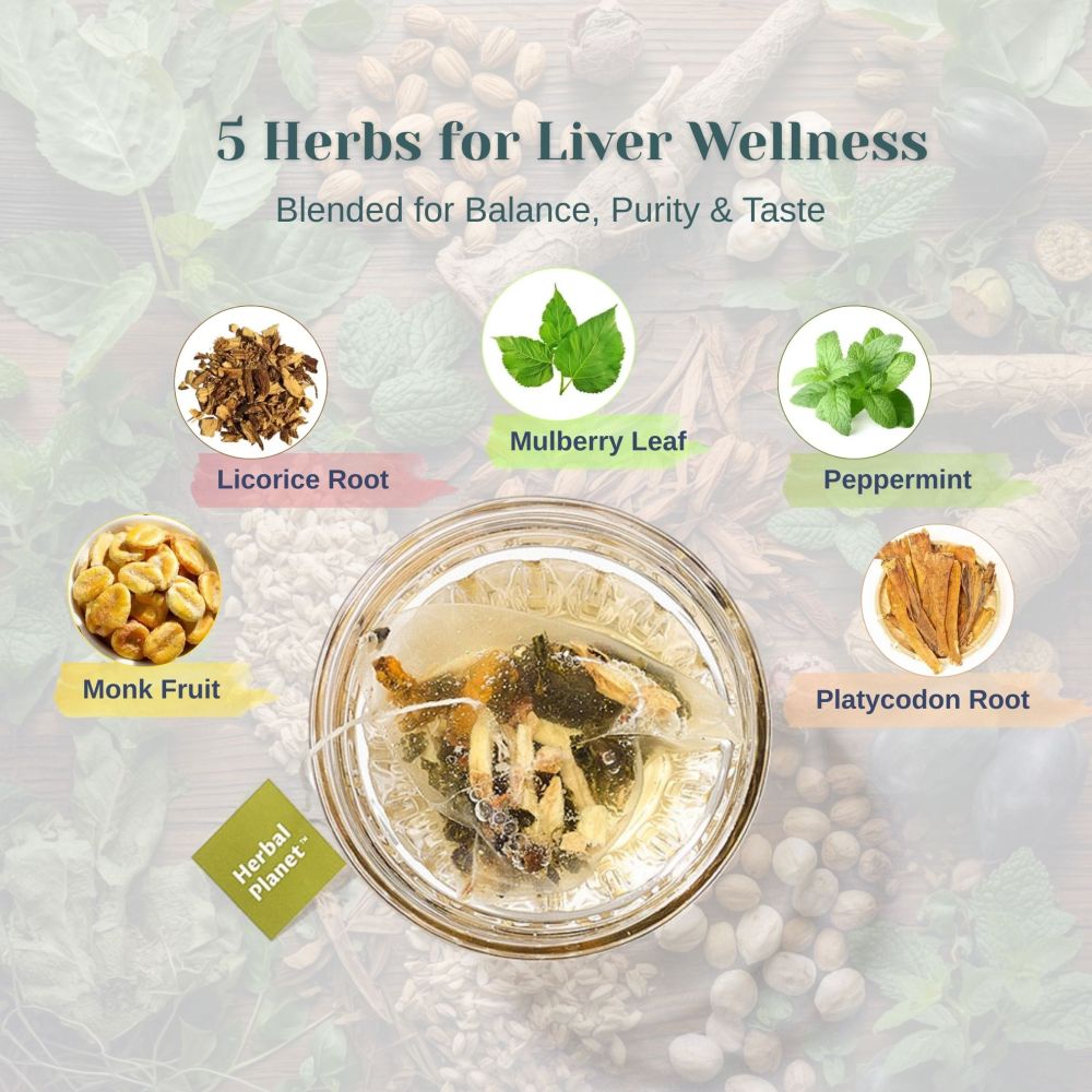 Pure Renewal™ Liver Detox Tea