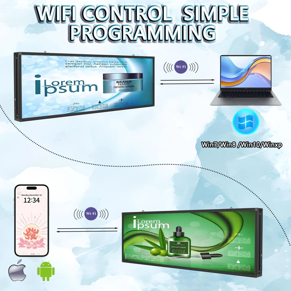 Outdoor P5 High Definition Programmable Led Sign, WIFI + USB Control ...