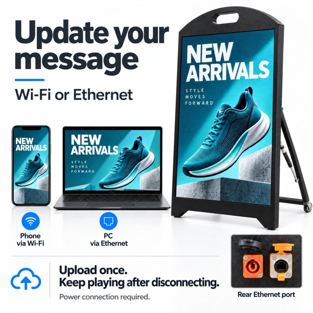 ⭐P2.5 Outdoor LED Digital Signage 64x96cm Programmable Sign 5500nits Brightness, IP65 Weatherproof, Wi-Fi & USB Control, Sign with Wheels, Plug-In Power